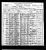 1900 Census (Louis Multer) 1900 Census (Louis Multer)