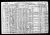 1910 Census (Hillel Multer) 1910 Census (Hillel Multer)