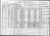 1920 Census (Max Multer)