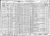 1930 Census (Alfred Multer) 1930 Census (Alfred Multer)