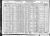 1930 Census (Bertha Multer) 1930 Census (Bertha Multer)