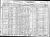 1930 Census (Max Multer) 1930 Census (Max Multer)