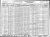 1930 Census (Samuel Multer) 1930 Census (Samuel Multer)